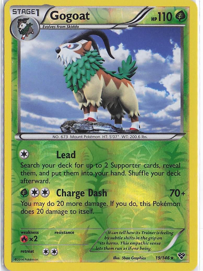 Gogoat 19/146 (RH)