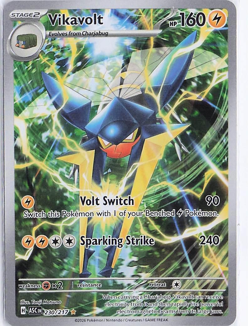 Vikavolt 230/217